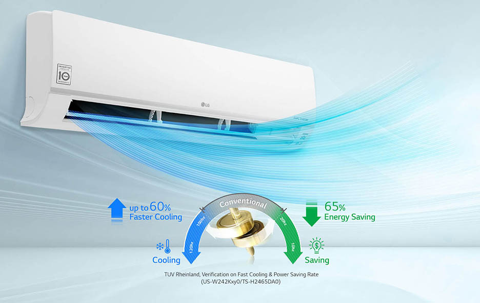 کاهش مصرف انرژی اسپلیت دیواری ال جی 36000 هوشمند
